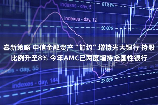 睿新策略 中信金融资产“如约”增持光大银行 持股比例升至8% 今年AMC已两度增持全国性银行